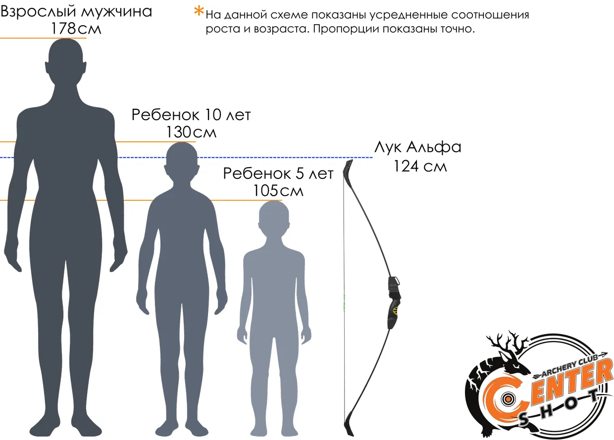 Лук детский классический Альфа