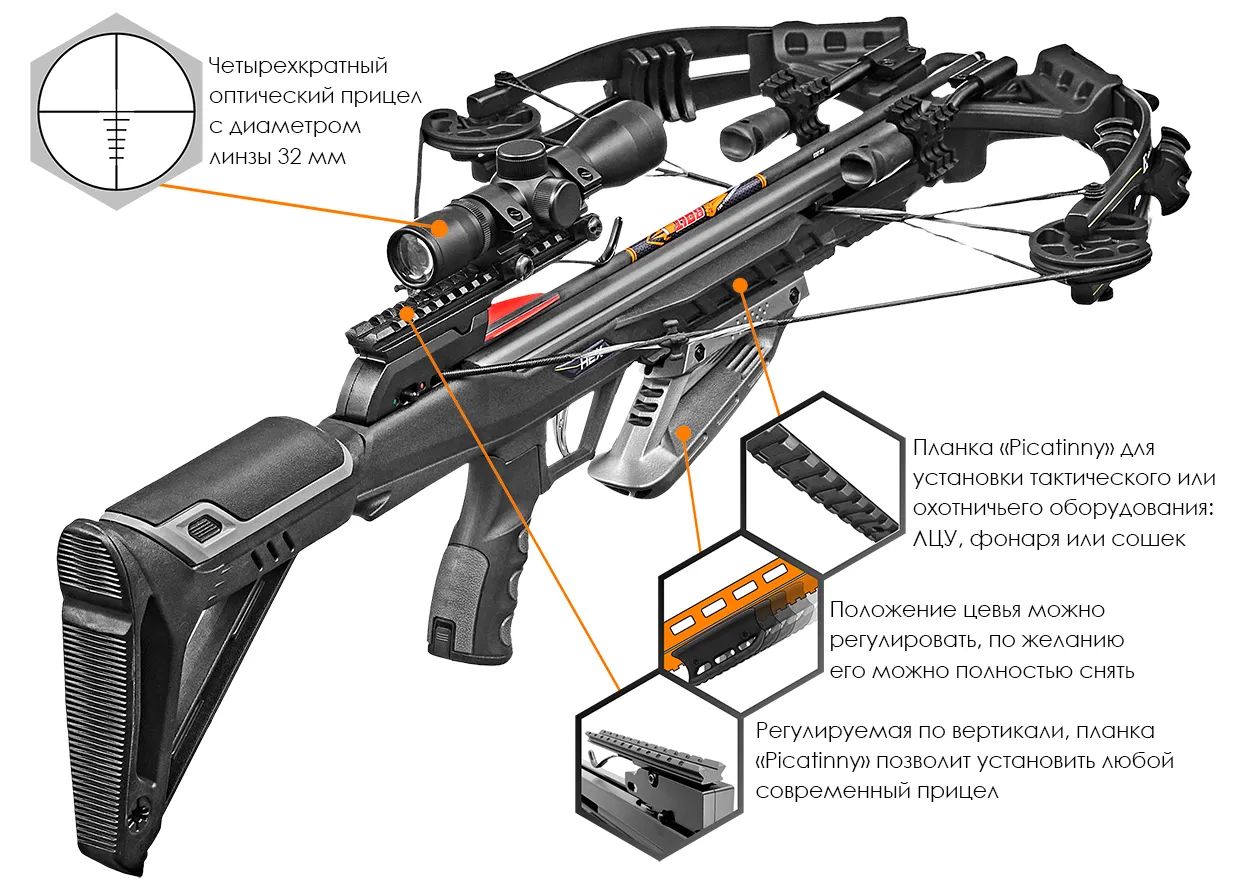 Арбалет блочный Ek HEX-400 чёрный (c комплектацией)